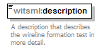 DDRMLv_1_2_Schema_Documentation_p147.png