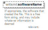 DDRMLv_1_2_Schema_Documentation_p64.png