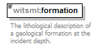 DDRMLv_1_2_Schema_Documentation_diagrams/DDRMLv_1_2_Schema_Documentation_p113.png